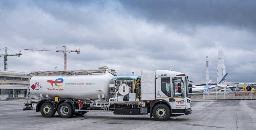 TOTALENERGIES AND SINOPEC JOIN FORCES TO PRODUCE SUSTAINABLE JET FUEL AT SINOPEC'S REFINERY